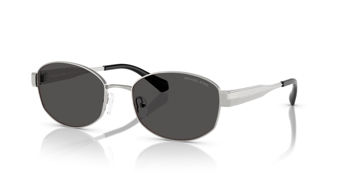 MICHAEL_KORS_model_MONTE_CARLO